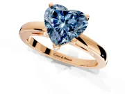 Solitaire Engagement Ring Setting for Fancy Blue Heart-Shaped Center with Basket Rail and Prong Head in Rose Gold